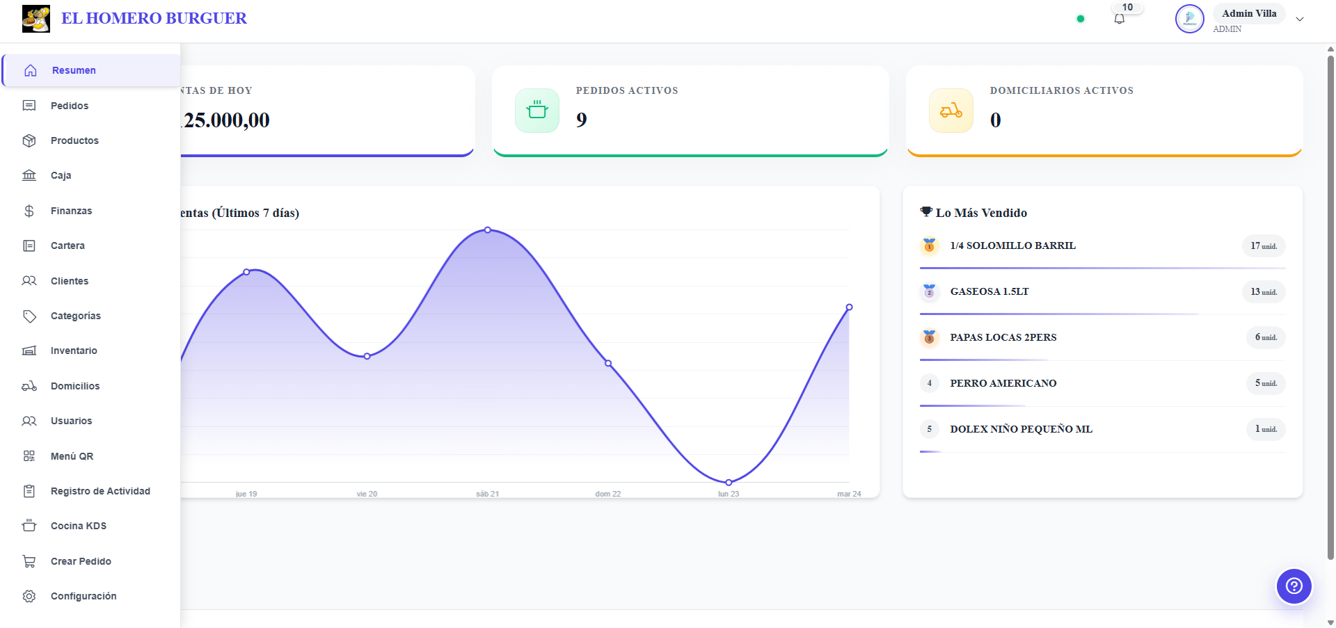 Admin Real Interface